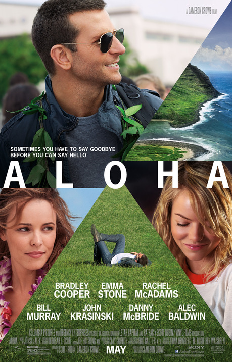 Aloha (Welcome Back) wiflix